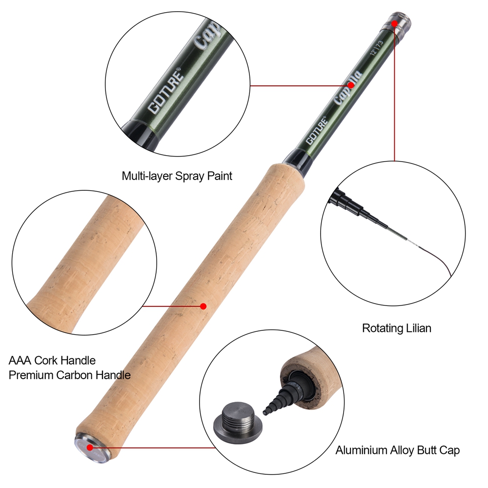 Goture – canne à pêche Tenkara - Fishing Rod Carbon Fiber avis et prix