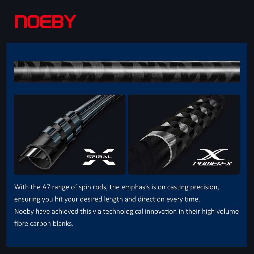 Canne à pêche NOEBY A7 Pro Sho - Fishing Rod Surf avis et prix