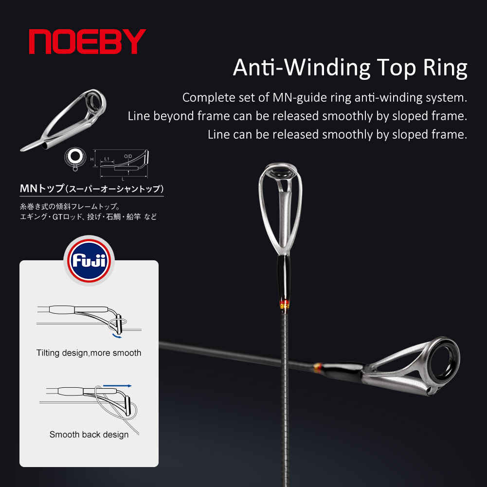 Canne à pêche NOEBY A7 Pro Sho - Fishing Rod Surf avis et prix
