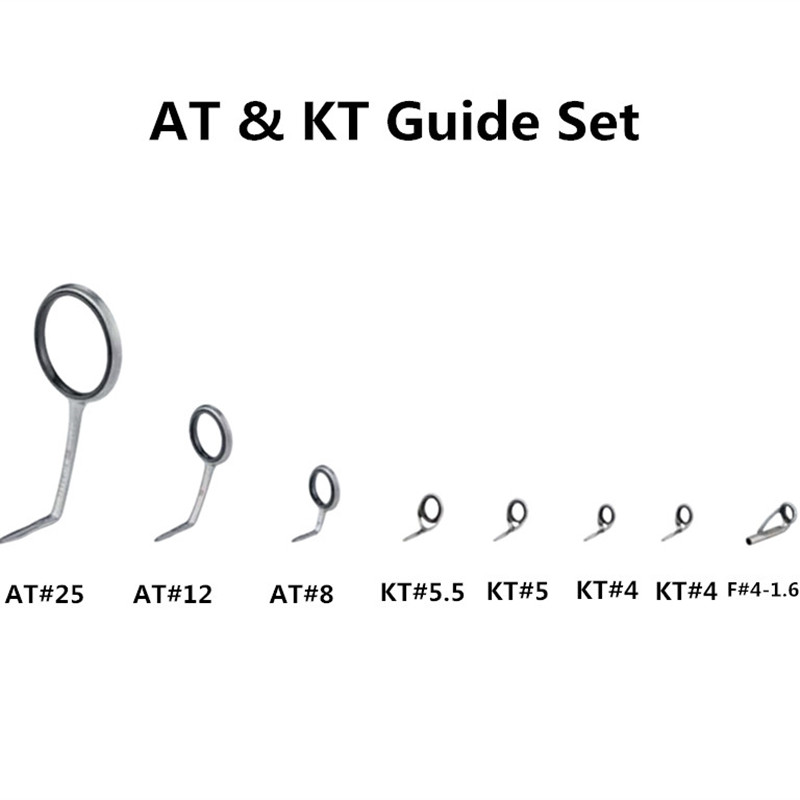 NooNRoo Kit de guides AT & KT  - Fishing Rod Surf avis et prix