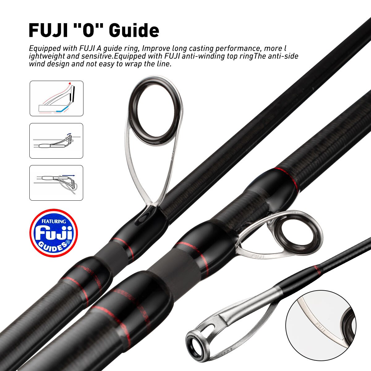 Canne à pêche 6 sections coulé - Fishing Rod Surf avis et prix